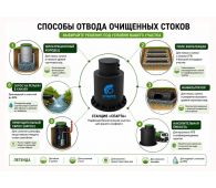 Спарта 3000 Плюс - фото 2