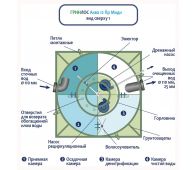Гринлос Аква 12 Пр Миди - фото 4